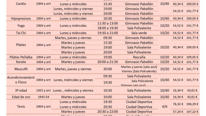 XXXIV Campaña Deportiva Municipal 2020/21 - Actividades para Adultos